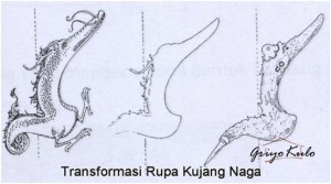 transformasi-kujang-naga