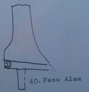 pamor-pasu-alam